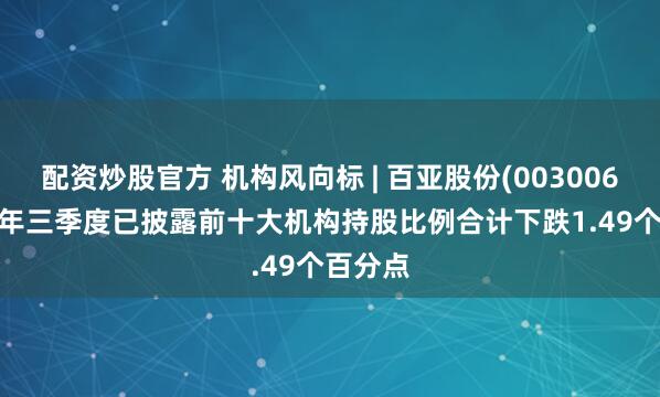 配资炒股官方 机构风向标 | 百亚股份(003006)2025年三季度已披露前十大机构持股比例合计下跌1.49个百分点